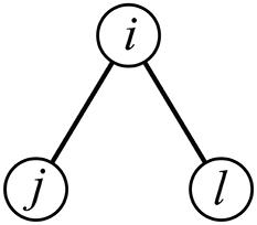 Clustering Coefficients for Correlation Networks